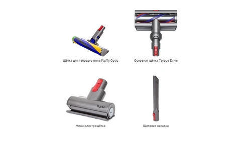 Пылесос Dyson V15 Detect Absolute (Yellow/Nickel) [Наша вилка]