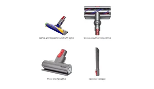 Пылесос Dyson V15 Detect Absolute (Yellow/Nickel) [Наша вилка]